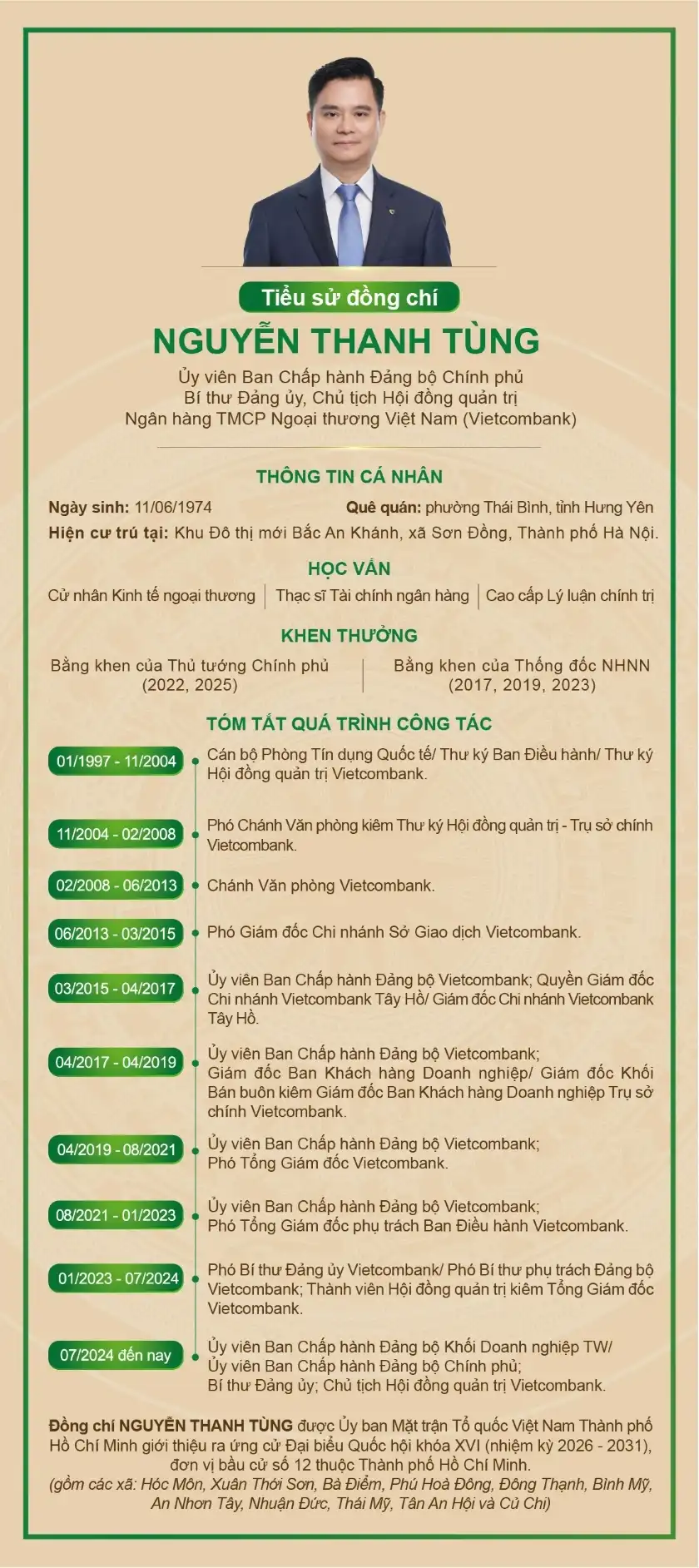 Chủ tịch Vietcombank Nguyễn Thanh Tùng trúng cử Đại biểu Quốc hội với tỷ lệ tín nhiệm cao